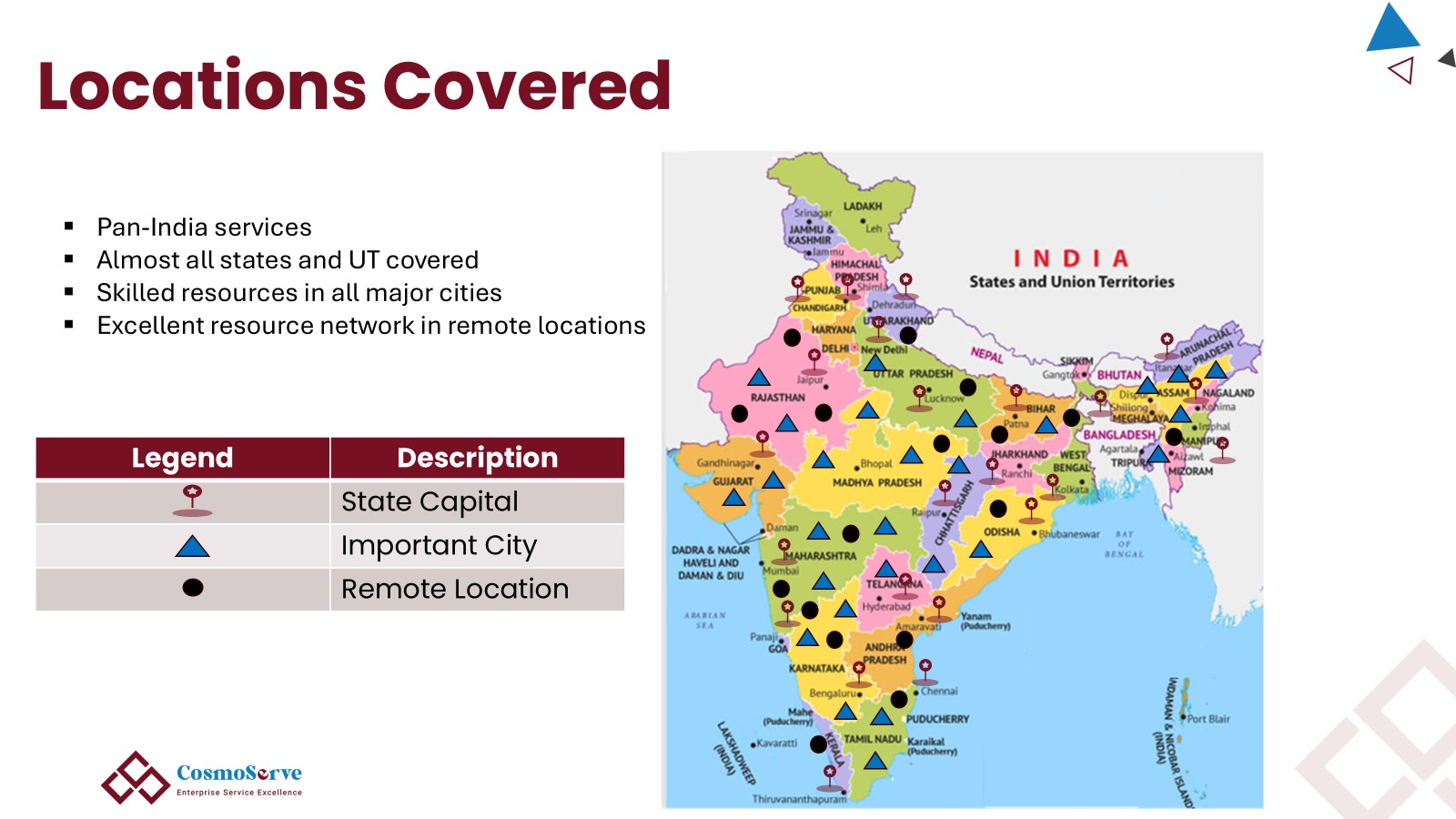 locationcovered